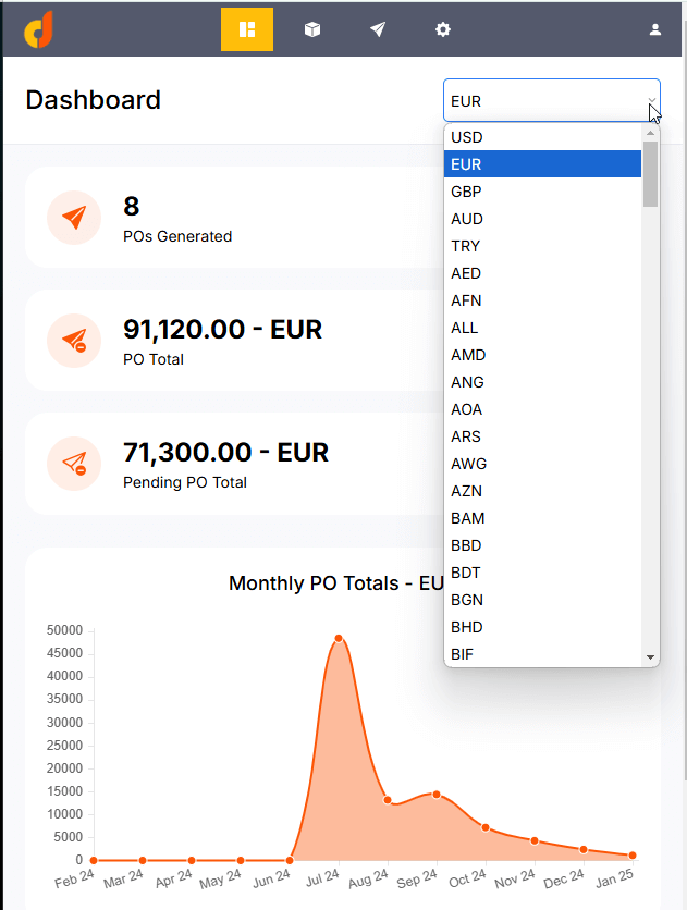 DashPO-Online-Purchase-Order-Generator-SS1-Dashboard-Currency-Filter